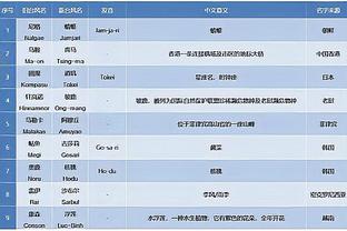 江南app官方下载安装手机版截图1